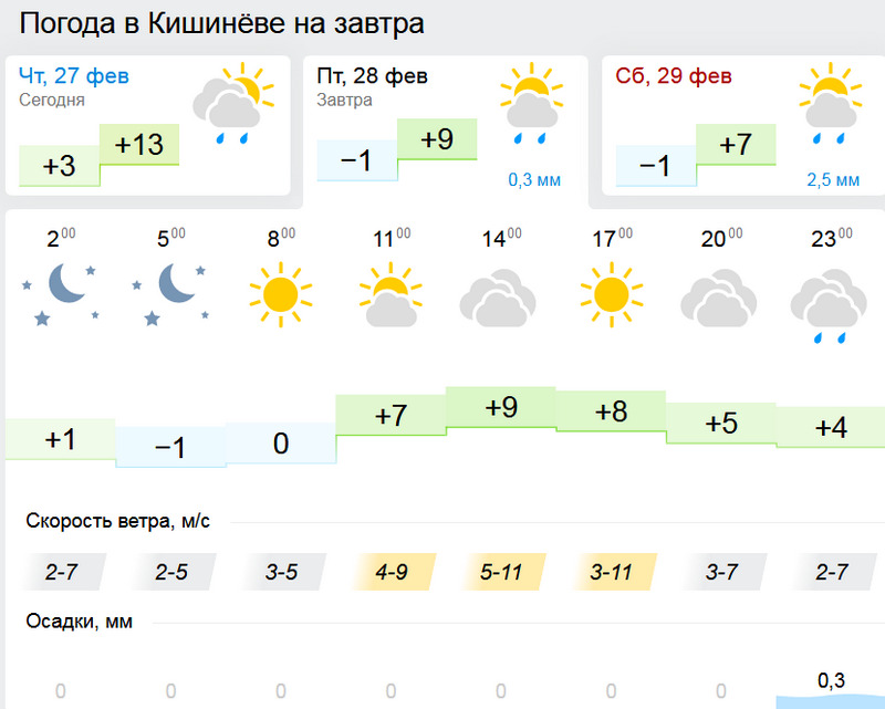 погода.jpg