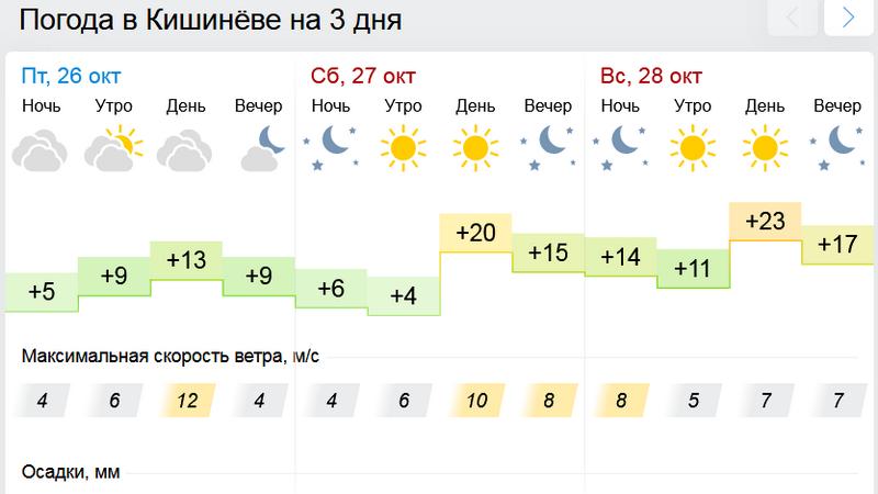 погода.jpg