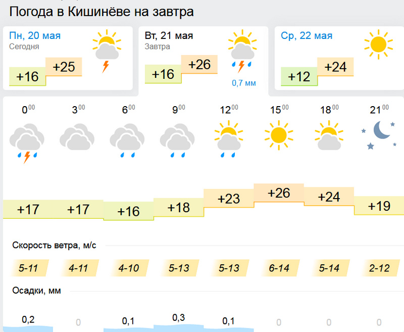 погода1.jpg