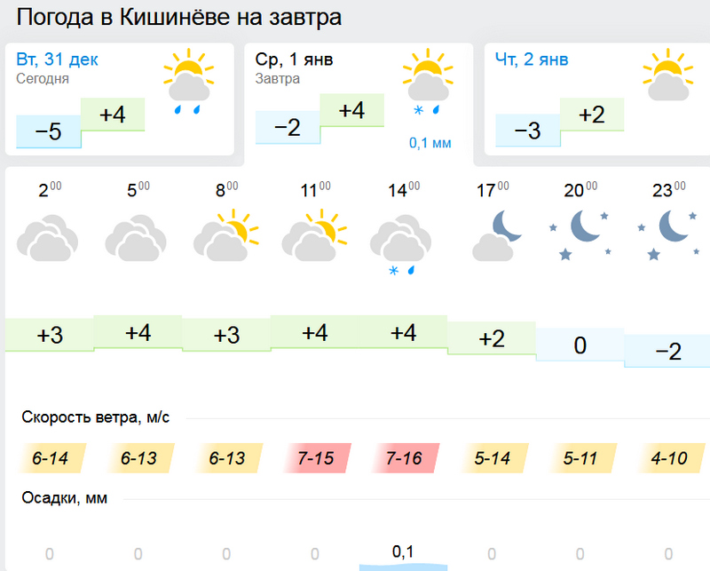 погода1.jpg