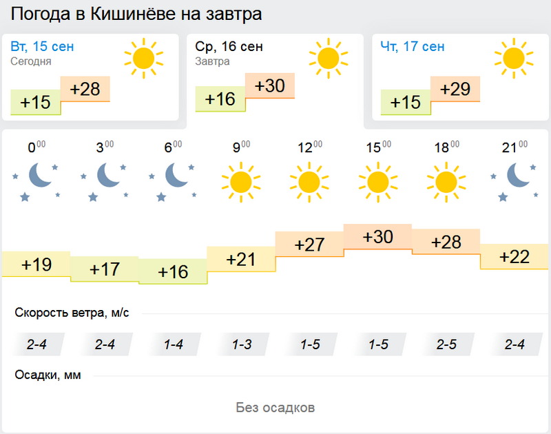 погода.jpg
