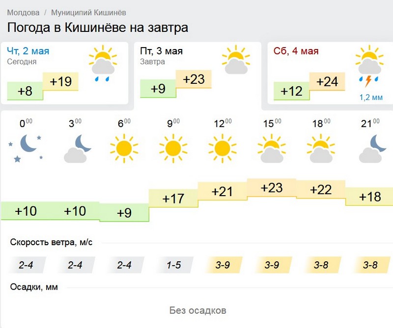 погода1.jpg