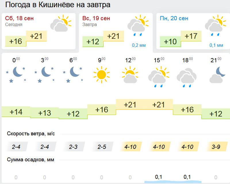 погода1.jpg