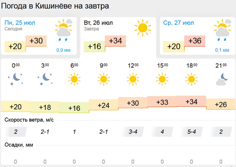 погода1.jpg