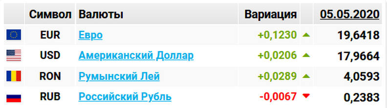 курсы валют.jpg