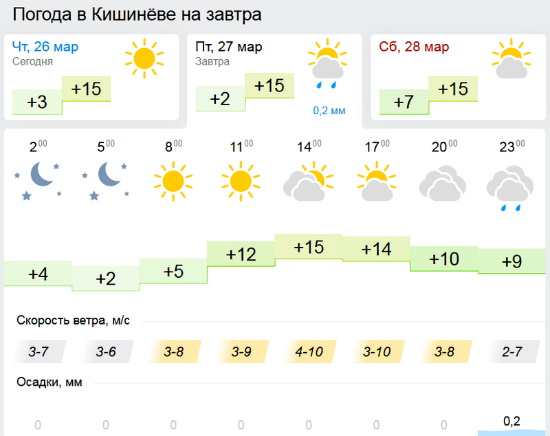 погода1.jpeg