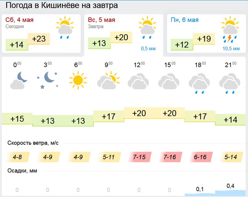 погода1.jpg